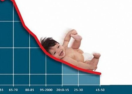 روند افزایشی جمعیت سالمندی و کاهش جمعیت جوان آذربایجان شرقی