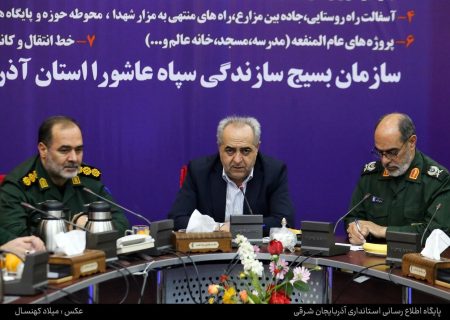 افتتاح ۱۲۵۱ طرح محرومیت‌زدایی و اقتصاد مقاومتی بسیج