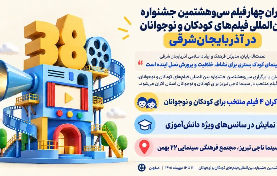 ۴ فیلم جشنواره کودکان و نوجوانان در تبریز روی پرده می‌رود